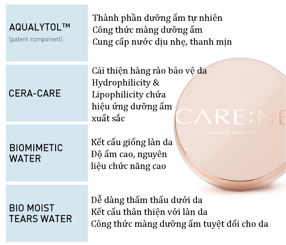 Phan Nuoc Carenel Miracle Snow (5)