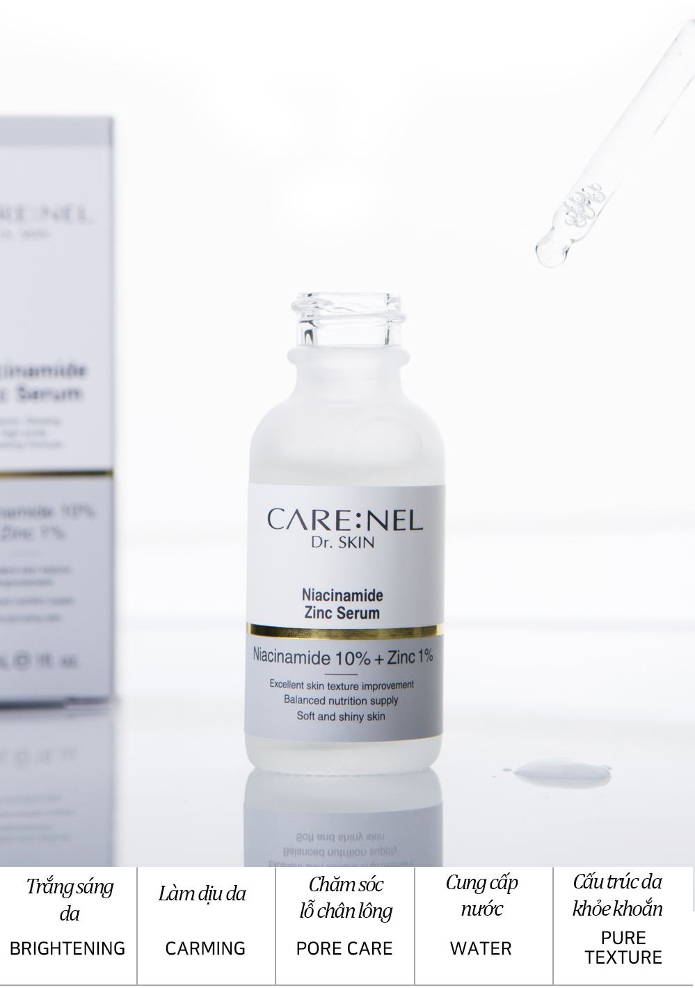 Serum Carenel Niacinamide 10 Zinc 1 (3)