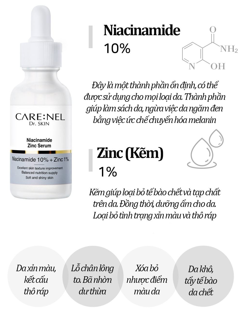 Serum Carenel Niacinamide 10 Zinc 1 (4)