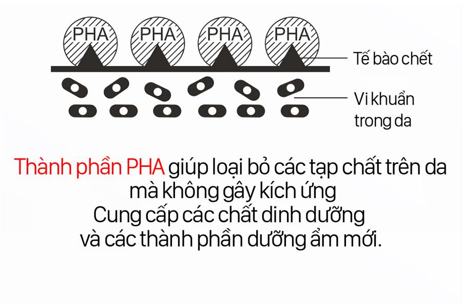 Mat Na Ngu Vita C Carenel San Pham Cham Soc Da Chuyen Sau Ngay Tai Nha 7332 32